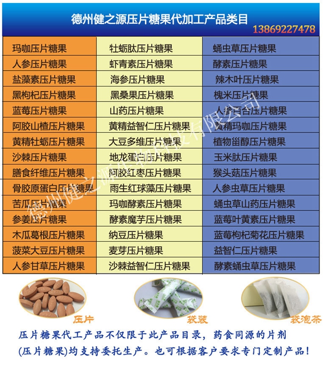 衛(wèi)計(jì)委公布的既是食品又是藥品的中藥名單   丁香、八角、茴香、刀豆、小茴香、小薊、山藥、山楂、馬齒莧、烏梢蛇、烏梅、木瓜、火麻仁、代代花、玉竹、甘草、白芷、白果、白扁豆、白扁豆花、龍眼肉（桂圓）、決明子、百合、肉豆蔻、肉桂、余甘子、佛手、杏仁、沙棘、芡實(shí)、花椒、紅小豆、阿膠、雞內(nèi)金、麥芽、昆布、棗（大棗、黑棗、酸棗）、羅漢果、郁李仁、金銀花、青果、魚(yú)腥草、姜（生姜、干姜）、枳椇子、枸杞子、梔子、砂仁、胖大海、茯苓、香櫞、香薷、桃仁、桑葉、桑葚、桔紅、桔梗、益智仁、荷葉、萊菔子、蓮子、高良姜、淡竹葉、淡豆豉、菊花、菊苣、黃芥子、黃精、紫蘇、紫蘇籽、葛根、黑芝麻、黑胡椒、槐米、槐花、蒲公英、蜂蜜、榧子、酸棗仁、鮮白茅根、鮮蘆根、蝮蛇、橘皮、薄荷、薏苡仁、薤白、覆盆子、藿香。（以上為2012年公示的86種）